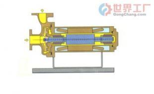 批发PB基本型轴内循环隔爆屏蔽电泵_电工电气